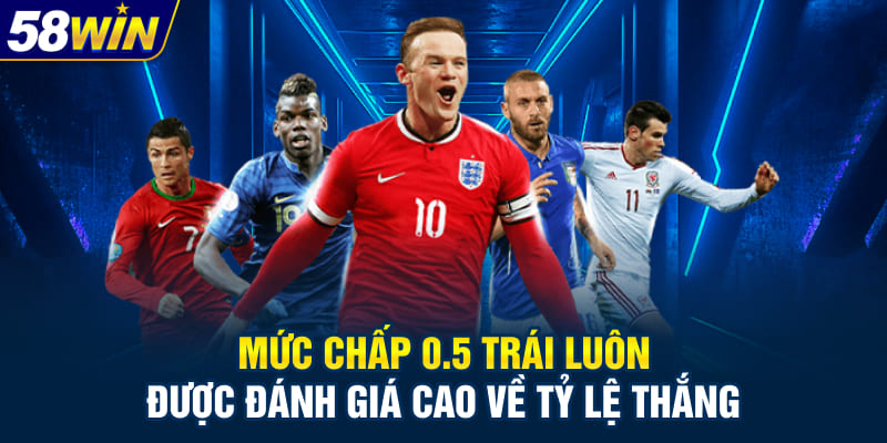 Mức chấp 0.5 trái luôn được đánh giá cao về tỷ lệ thắng